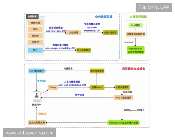 皇冠真人直营客户服务专业,全天24小时在线解答玩家疑问与处理问题 皇冠真人直营客户服务专业,全天24小时在线解答玩家疑问与处理问题