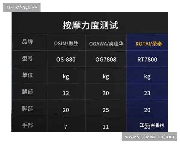 如何快速找到og真人app首页入口，畅享丰富的真人游戏内容